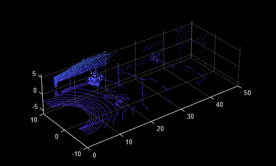 Generate Depth, Semantic, and Point Cloud Data Using MATLAB