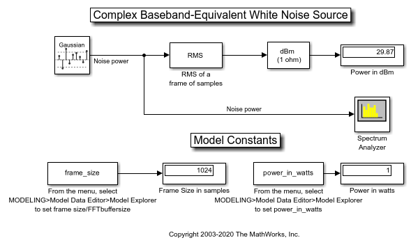 rf toolbox matlab syntax