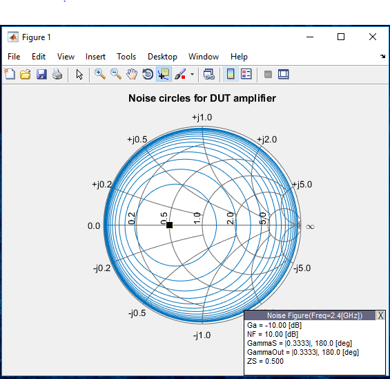 matlab rf toolbox smith