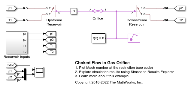 Choked Flow in Gas Orifice