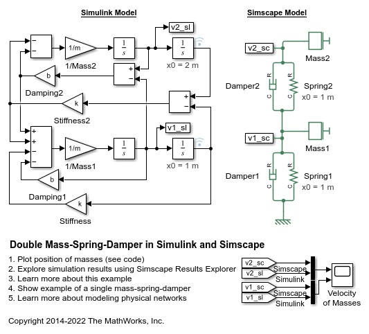 Simulink 및 Simscape의 이중 질량-스프링-댐퍼