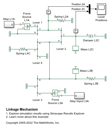 Linkage Mechanism