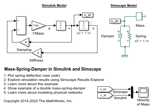 Simulink 및 Simscape의 질량-스프링-댐퍼