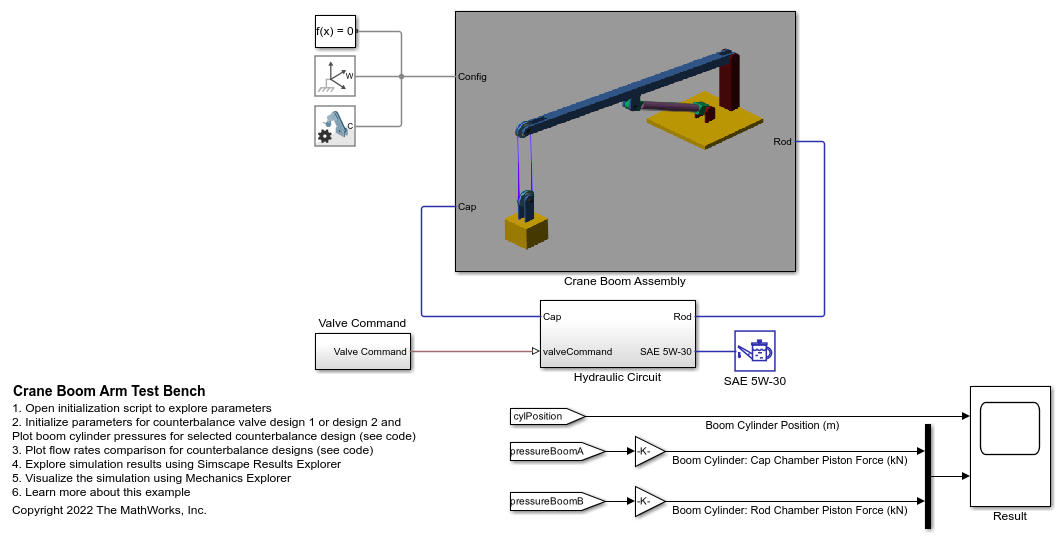 Crane Boom Arm Test Bench