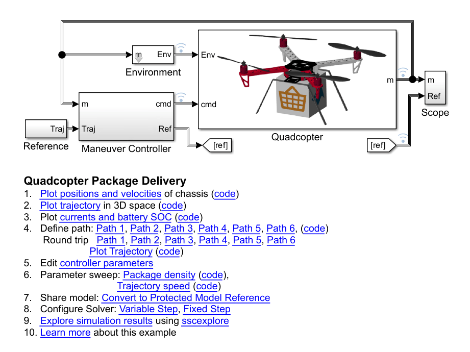 쿼드콥터 드론 모델링하기