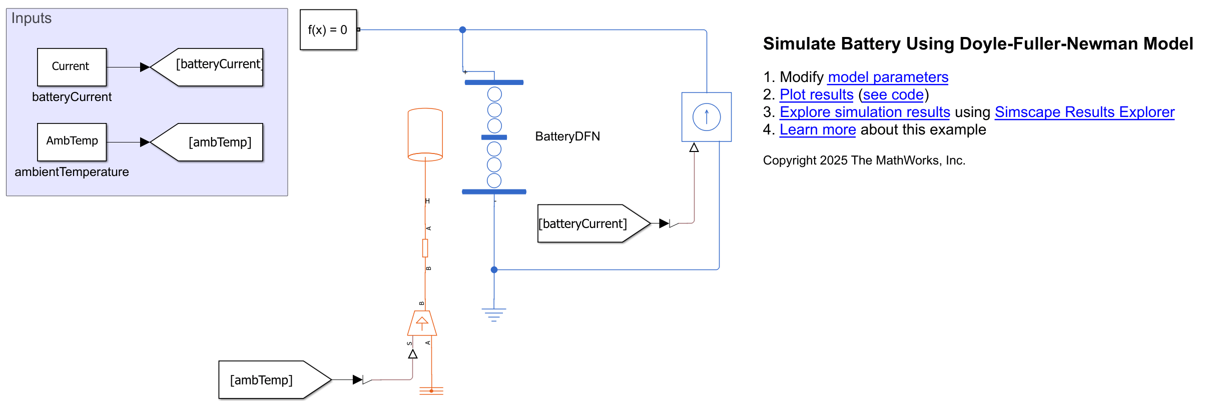 BatteryDFN block diagram.