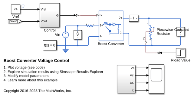 Boost Converter Voltage
Control