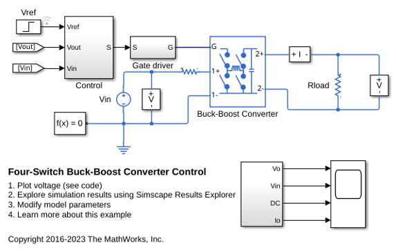 Four-Switch Buck-Boost Converter Control