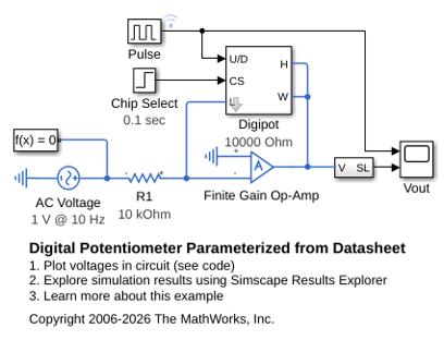 Digital Potentiometer Parameterized from Datasheet