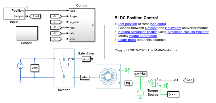 BLDC 위치 제어