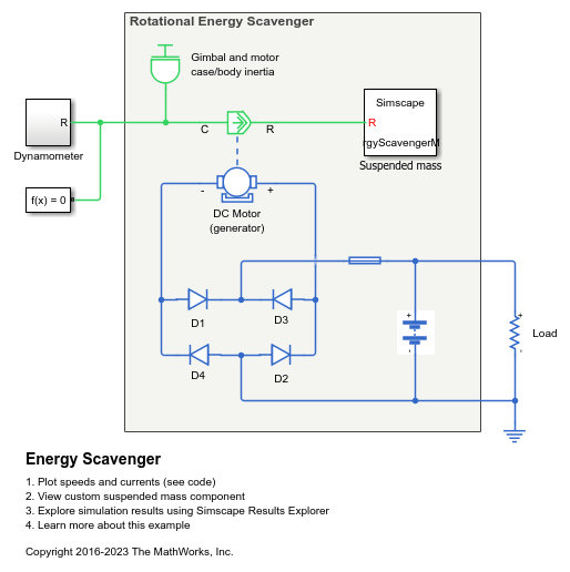 Energy Scavenger