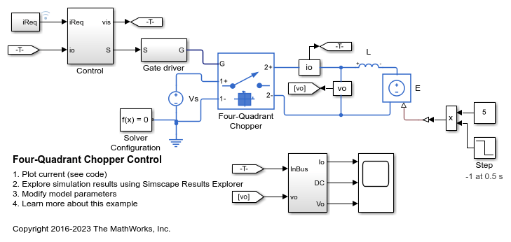 Four-Quadrant Chopper Control