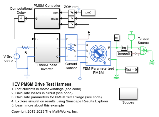 HEV PMSM 드라이브 테스트 하네스