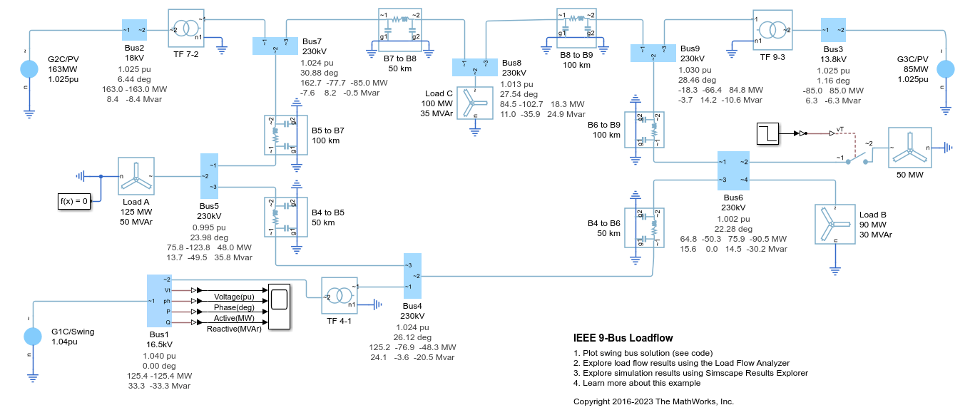 IEEE 9-버스 부하 흐름