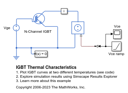 IGBT Thermal Characteristics