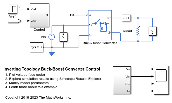 Inverting Topology Buck-Boost Converter Control