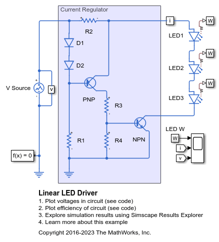 선형 LED 드라이버