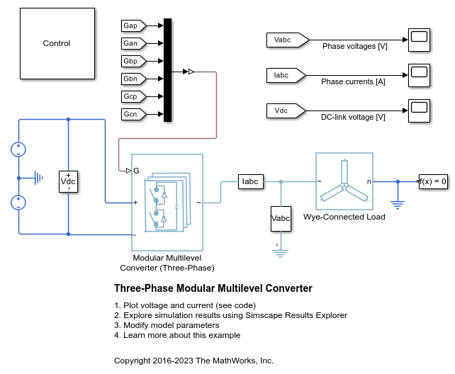 3상 모듈식 멀티레벨 컨버터