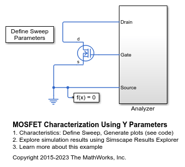 MOSFET Characterization Using Y Parameters