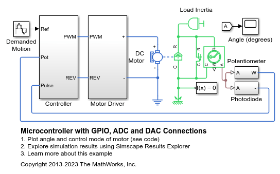 GPIO, ADC 및 DAC 연결이 있는 마이크로컨트롤러