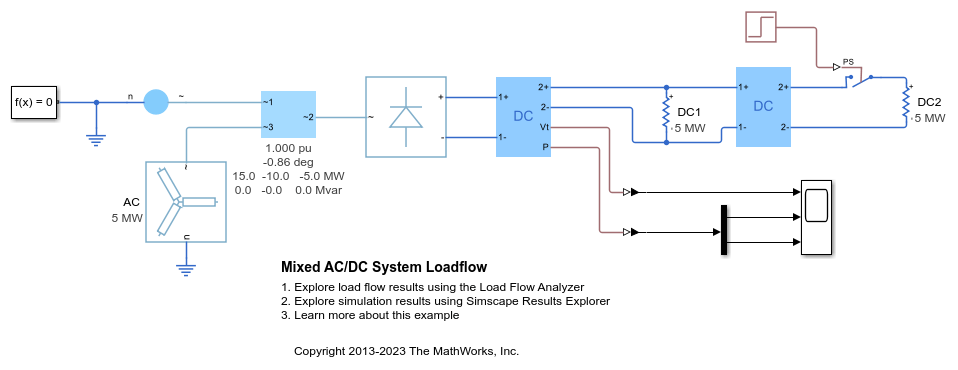 혼합 AC/DC 시스템 부하 흐름