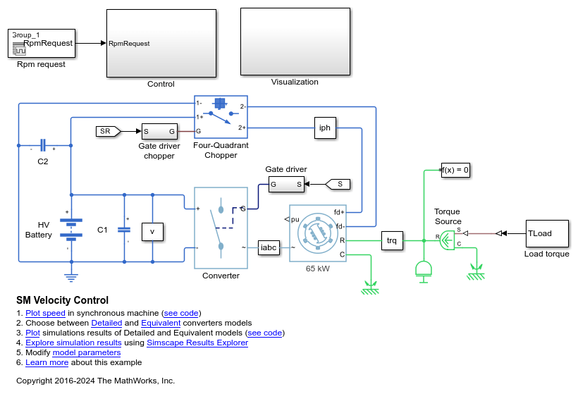 SM Velocity Control