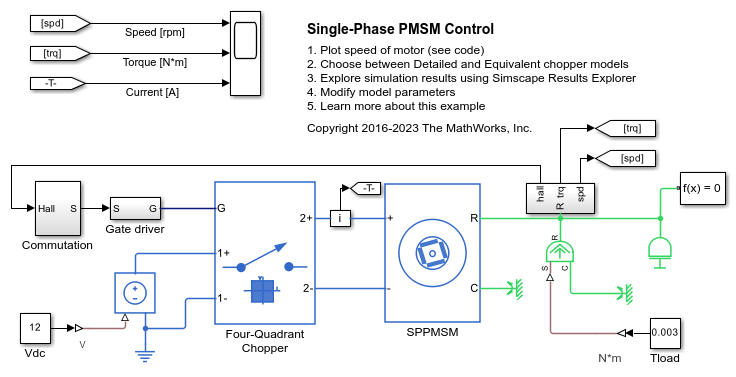 단상 PMSM 제어