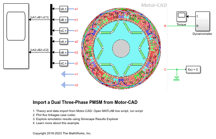 Import a Dual Three-Phase PMSM from Motor-CAD