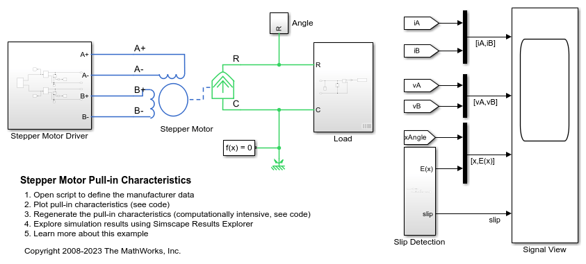 Stepper Motor Pull-in Characteristics