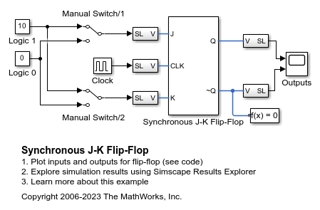 Synchronous J-K Flip-Flop