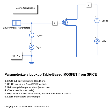 Parameterize a Lookup Table-Based MOSFET from SPICE