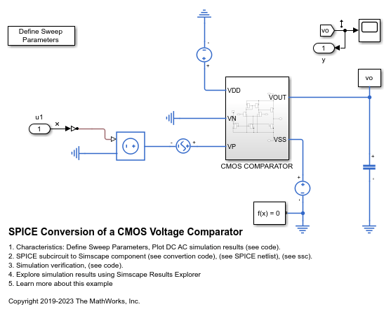 SPICE Conversion of a CMOS Voltage Comparator