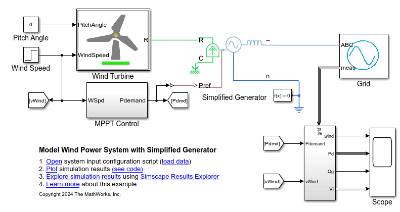 Model Wind Power System with Simplified Generator