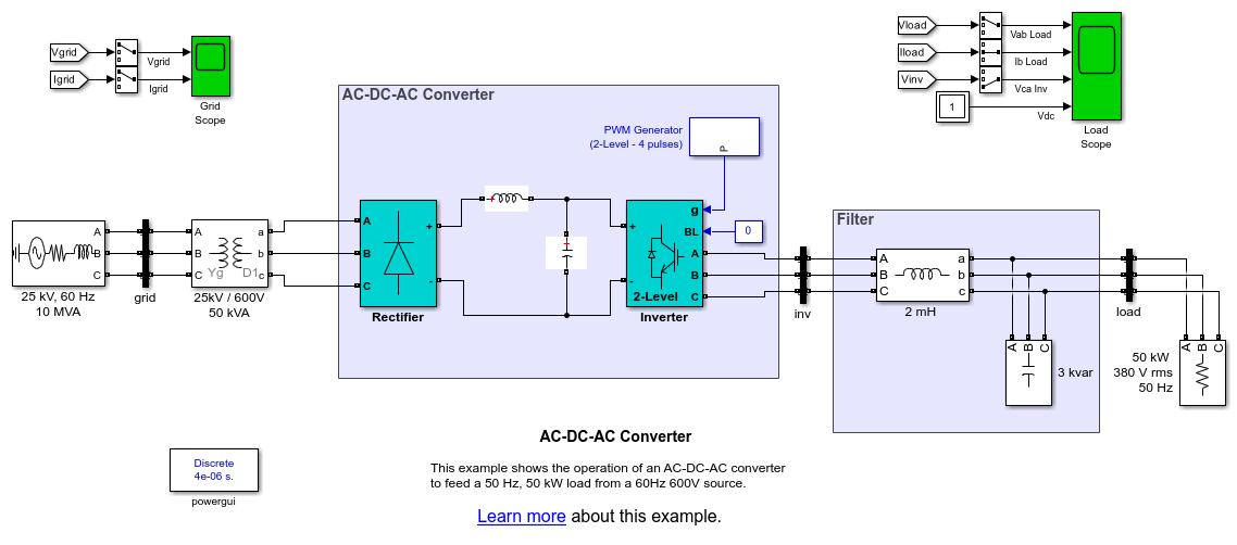 AC/DC/AC 컨버터