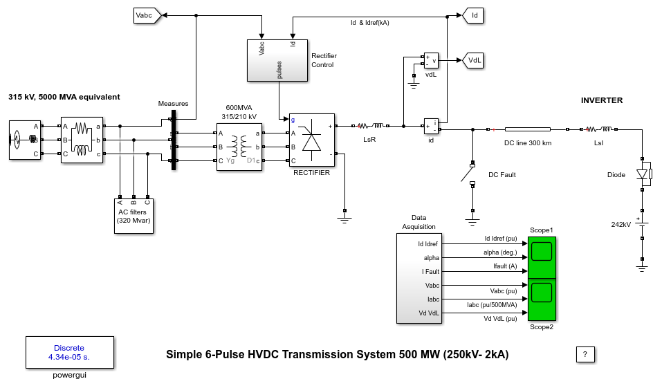 Simple 6-Pulse HVDC Transmission System