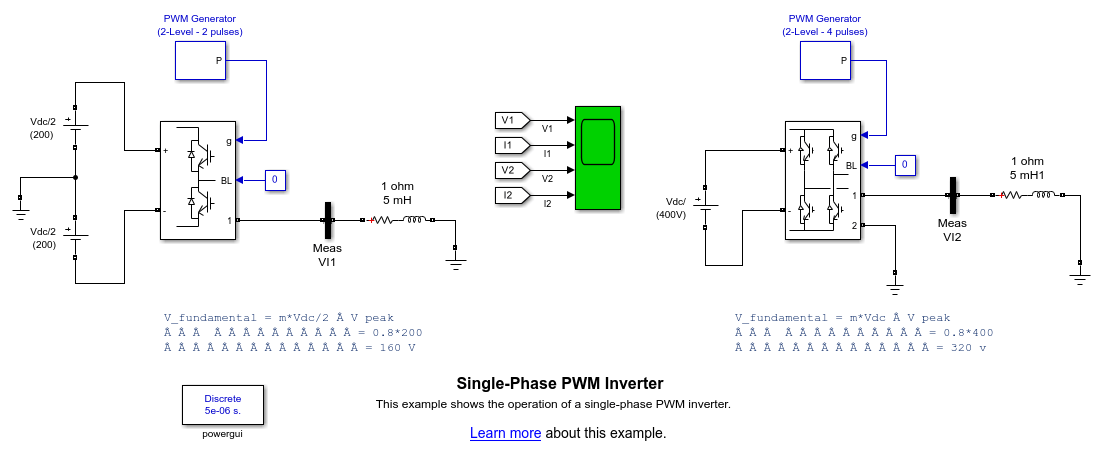 단상 PWM 인버터