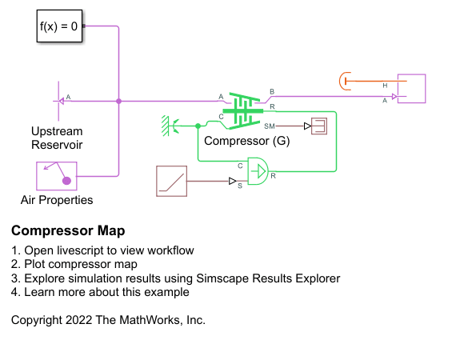 CompressorMapModel.png