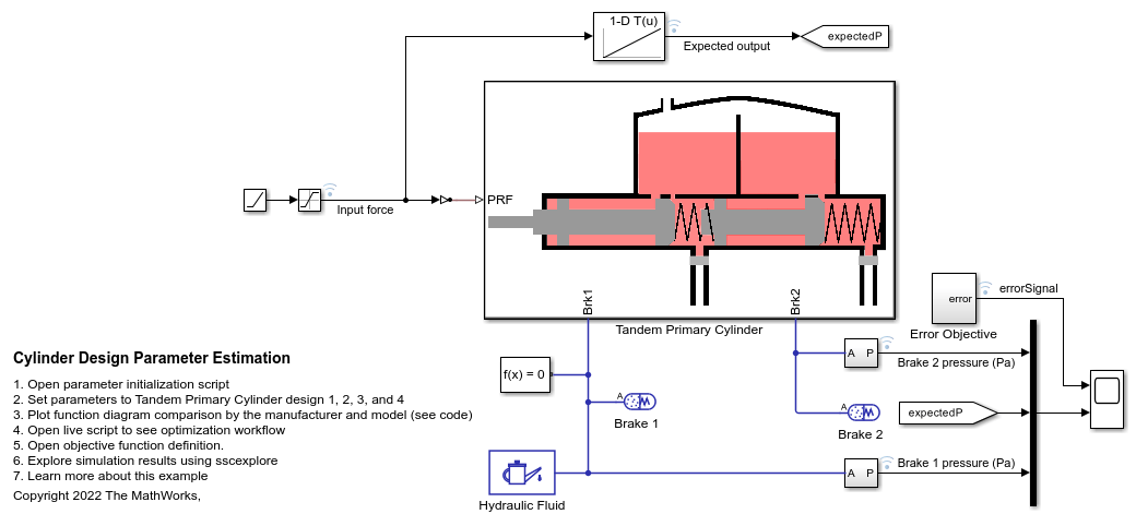 Cylinder Design Parameter Estimation