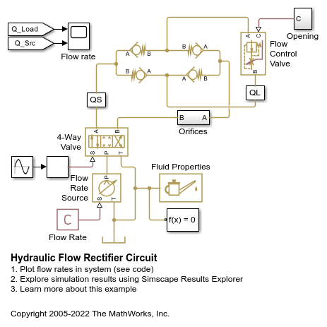 Hydraulic Flow Rectifier Circuit