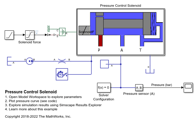 Pressure Control Solenoid