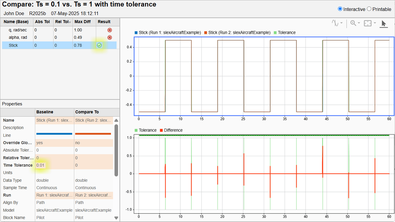 The interactive comparison report when the Stick signal has a time tolerance of 0.01