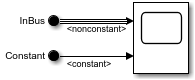 and signal with propagated signal label