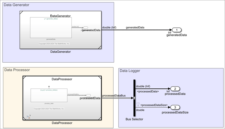 Data Logger Component