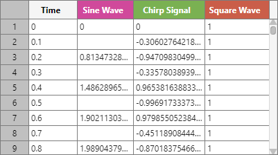 View Table of Data in Playback Block