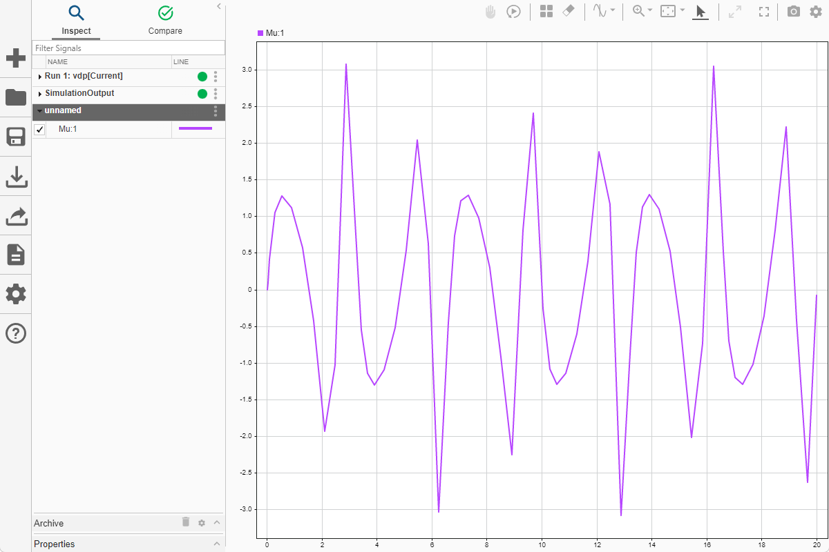 A single signal plotted in a new run in the Simulation Data Inspector