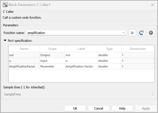 The Port specification table for the amplification function.