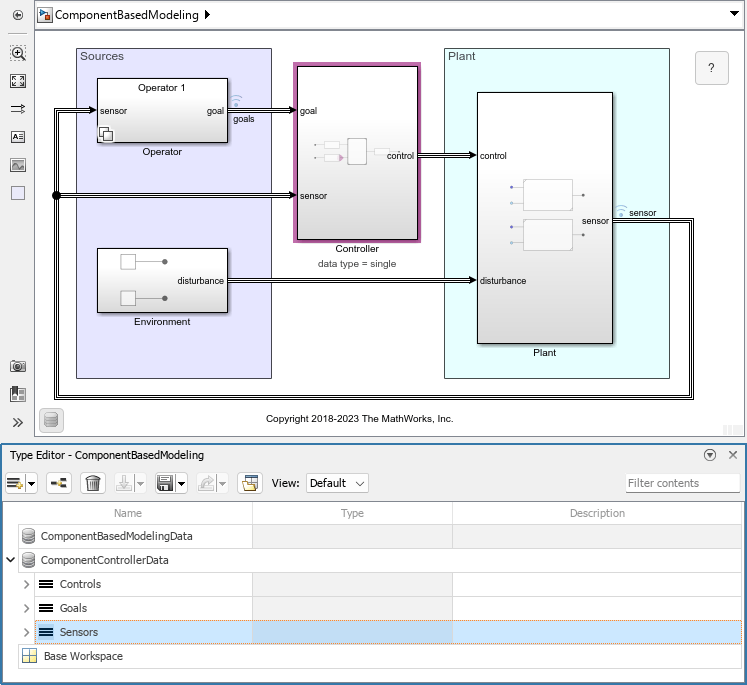 In the Type Editor, Sensors is selected. In the block diagram, the Controller subsystem is highlighted.