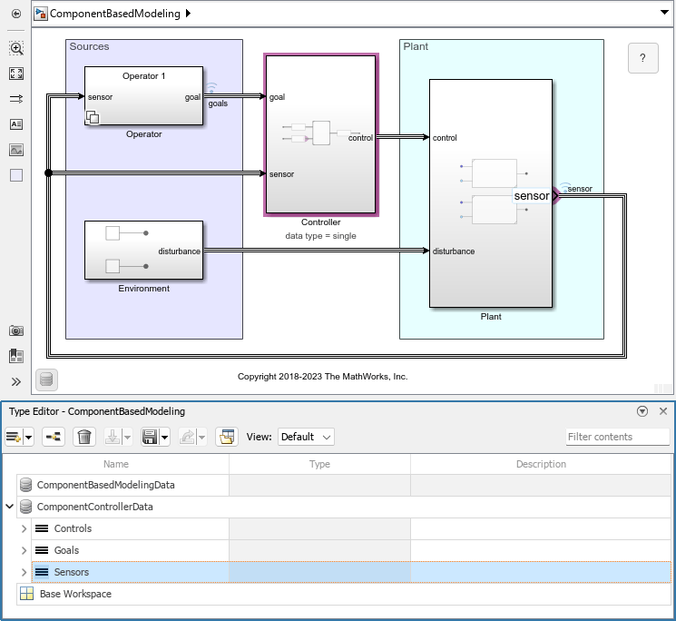 In the Type Editor, Sensors is selected. In the block diagram, the Controller subsystem and sensor port are highlighted.
