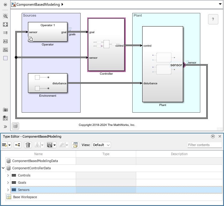 In the Type Editor, Sensors is selected. In the block diagram, the Controller subsystem and sensor port are highlighted.