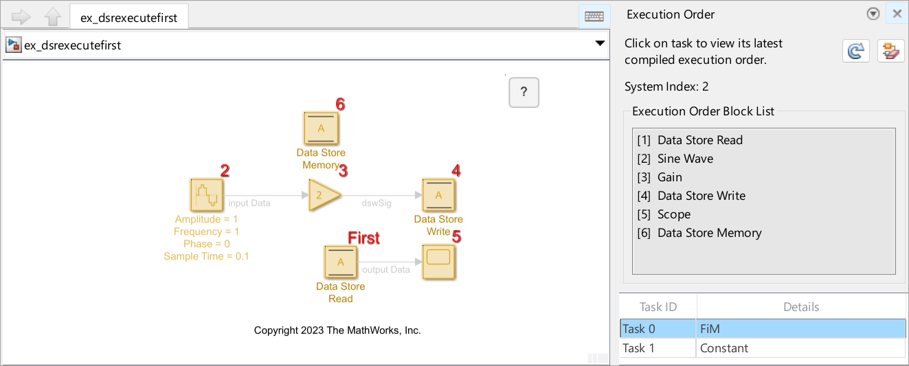 Updated execution order for blocks in the ex_dsrexecutefirst model.